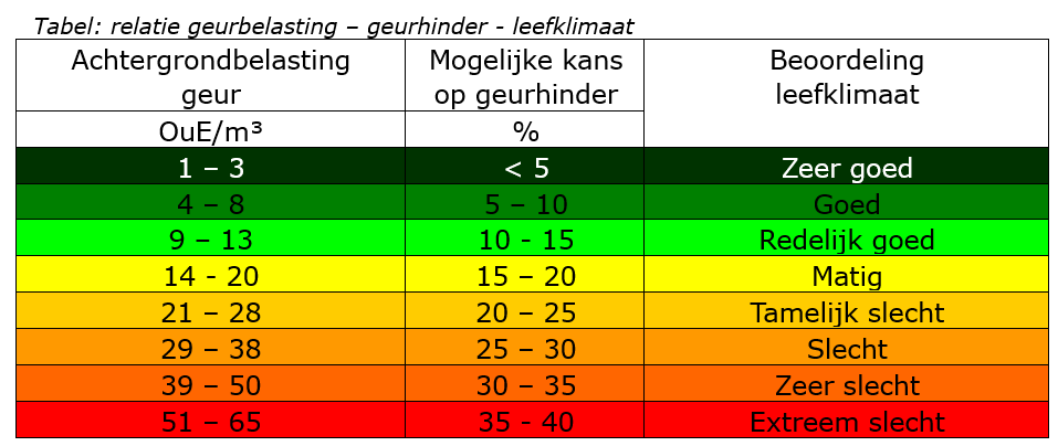 afbeelding "i_NL.IMRO.0203.1768-0001_0017.png"