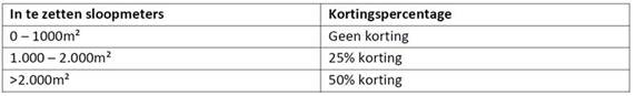 afbeelding "i_NL.IMRO.0203.1777-0001_0006.jpg"