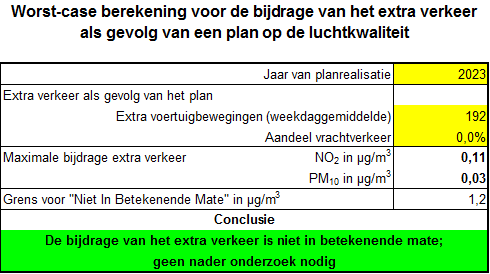 afbeelding "i_NL.IMRO.0228.BP2022VELA0001-0201_0013.png"