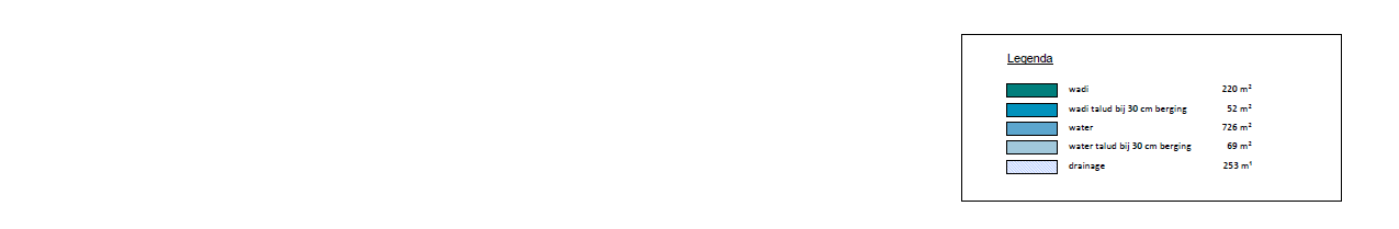 afbeelding "i_NL.IMRO.0267.BP0188-0004_0063.png"