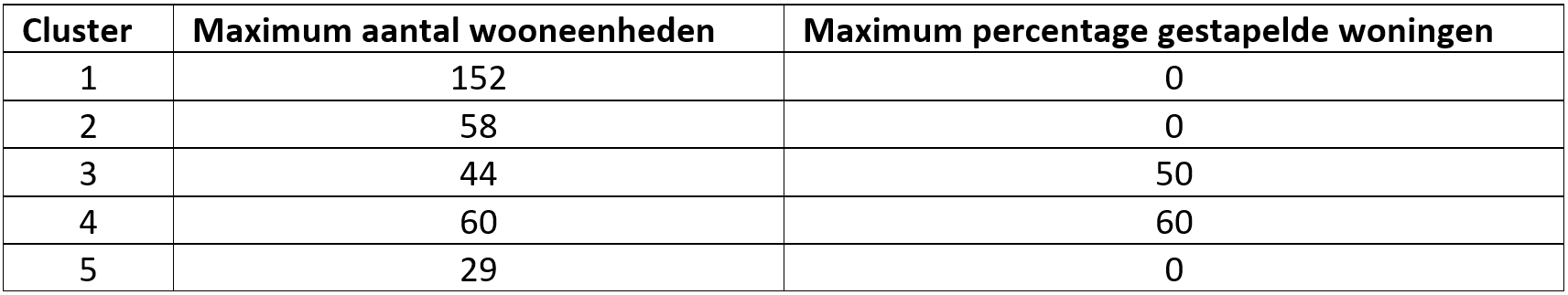 afbeelding "i_NL.IMRO.0267.BP0188-0004_0078.png"