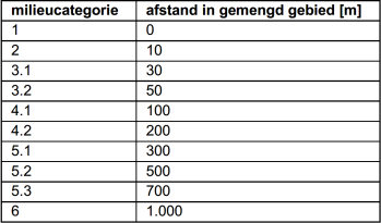 afbeelding "i_NL.IMRO.0345.tGoeieSpoor-ow01_0022.jpg"