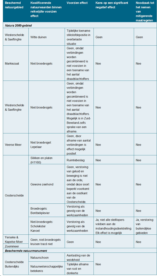 afbeelding "i_NL.IMRO.0000.EZip15ZW380west-3002_0046.png"