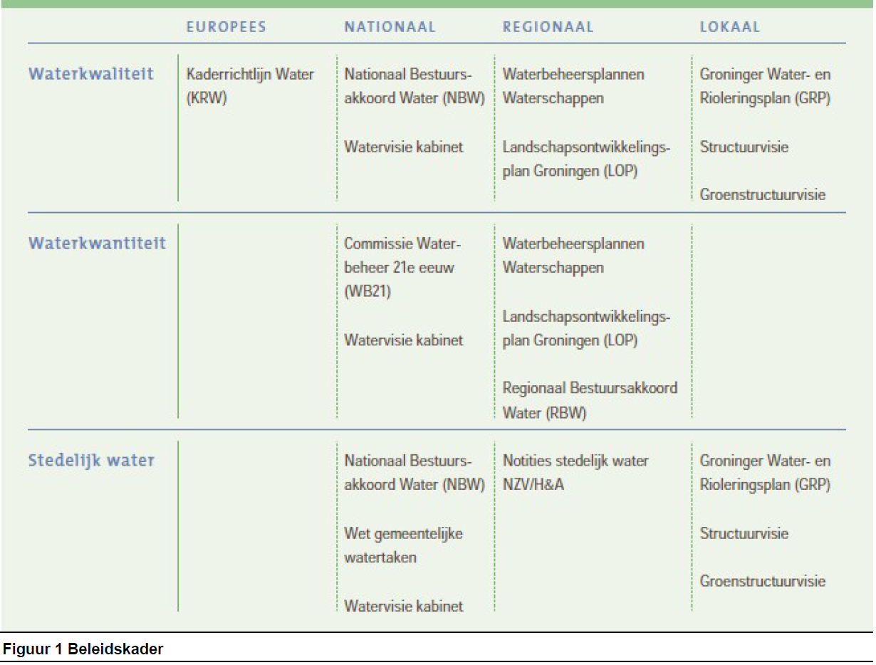 afbeelding "i_NL.IMRO.0014.BP590Europap2013GV-gv01_0022.png"