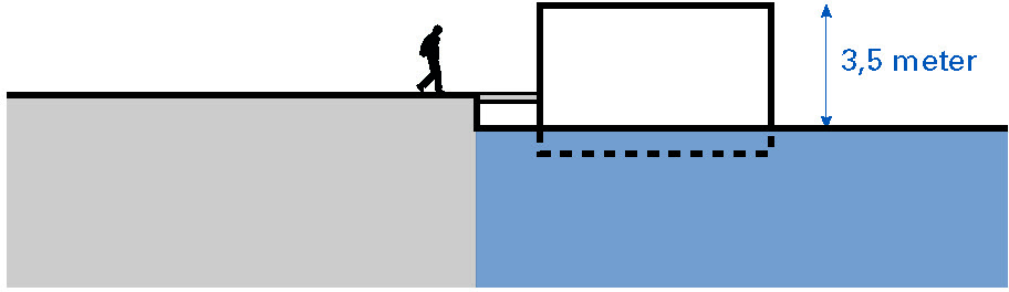 afbeelding "i_NL.IMRO.0014.BP592OpnbVaarw2019-vg01_0010.png"