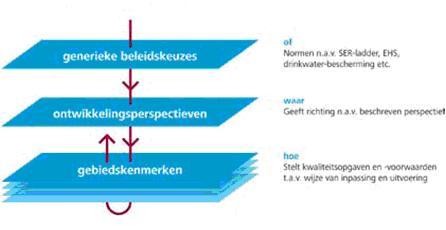 afbeelding "i_NL.IMRO.0175.20101003002-va01_0013.jpg"