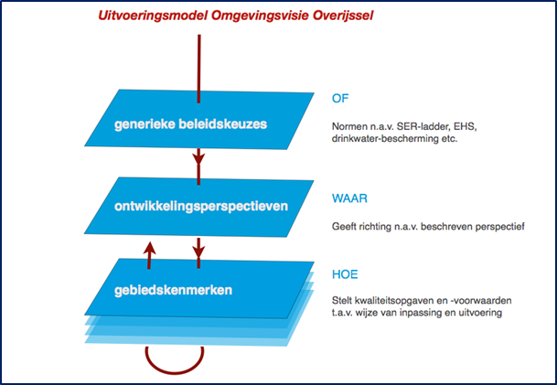afbeelding "i_NL.IMRO.0189.BP2014000018-VA01_0005.png"