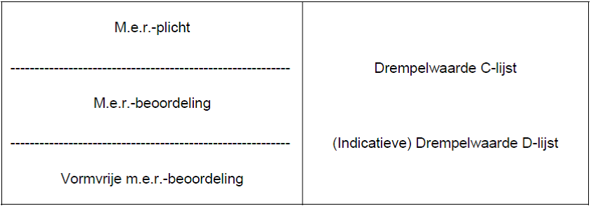 afbeelding "i_NL.IMRO.0189.BP2014000018-VA01_0013.png"