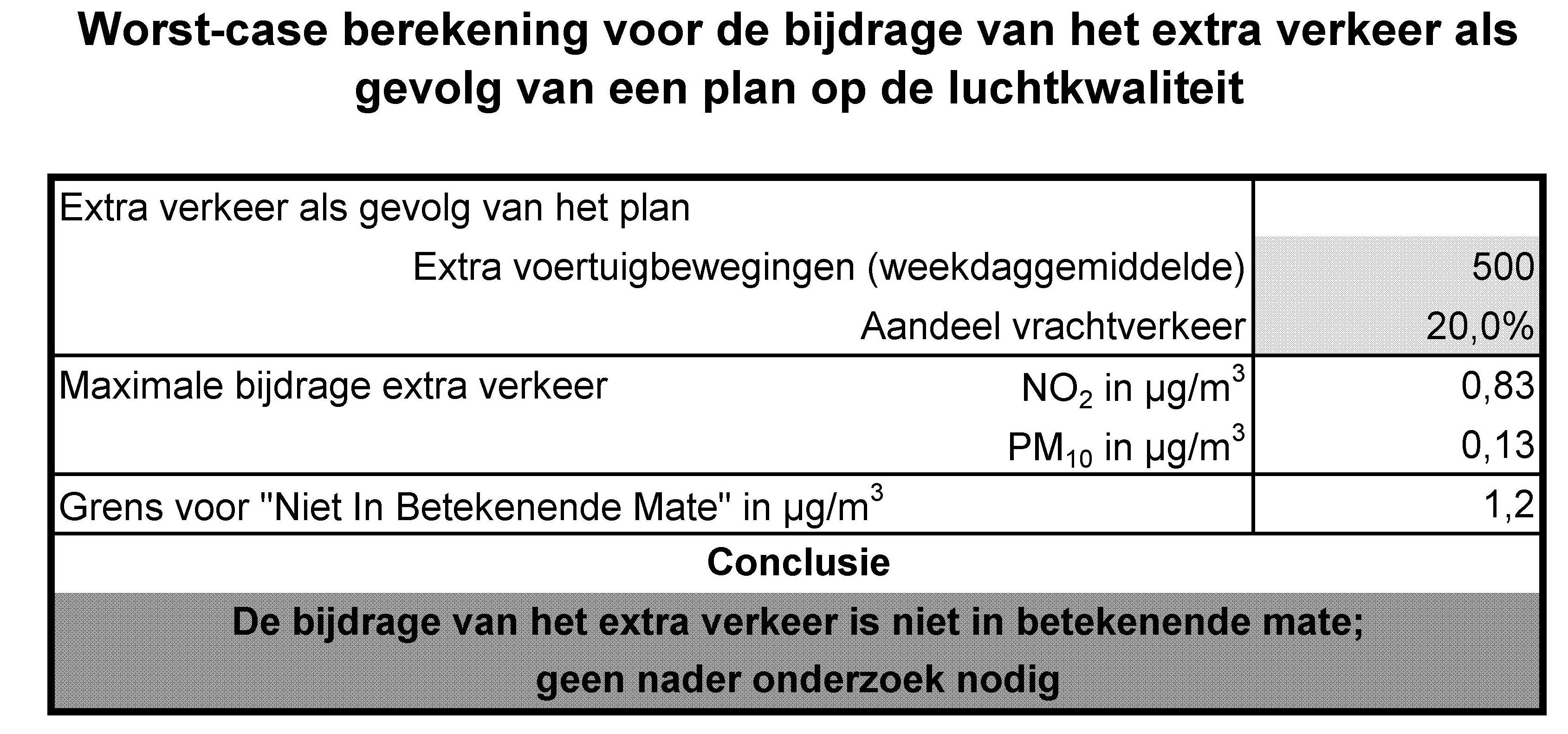 afbeelding "i_NL.IMRO.0193.BP11015-0004_0011.jpg"