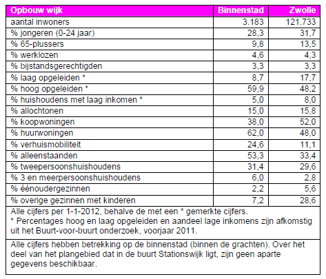 afbeelding "i_NL.IMRO.0193.BP12001-0004_0015.png"