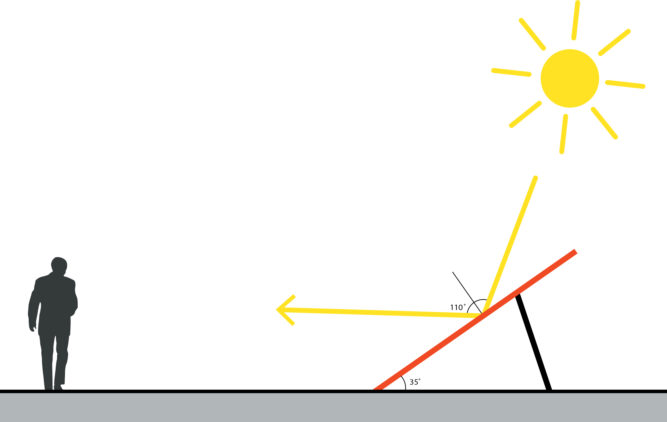 afbeelding "i_NL.IMRO.0193.BP14034-0004_0003.jpg"