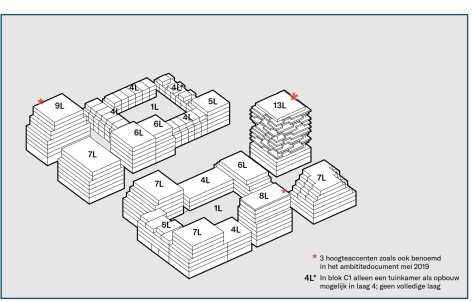 afbeelding "i_NL.IMRO.0193.BP19018-0004_0019.png"
