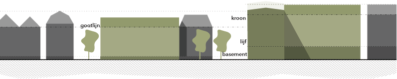 afbeelding "i_NL.IMRO.0202.1042-0201_0011.png"