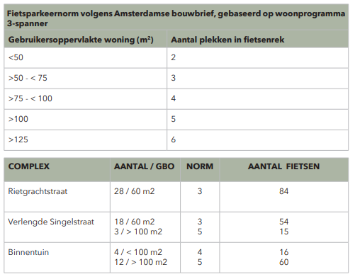 afbeelding "i_NL.IMRO.0202.1042-0201_0020.png"