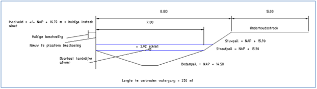 afbeelding "i_NL.IMRO.0203.1134-0003_0016.png"