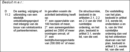 afbeelding "i_NL.IMRO.0203.1552-0002_0015.png"