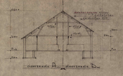 afbeelding "i_NL.IMRO.0203.1595-0002_0010.png"