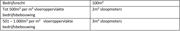 afbeelding "i_NL.IMRO.0203.1607-0002_0007.png"