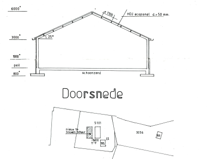 afbeelding "i_NL.IMRO.0203.1607-0002_0014.png"