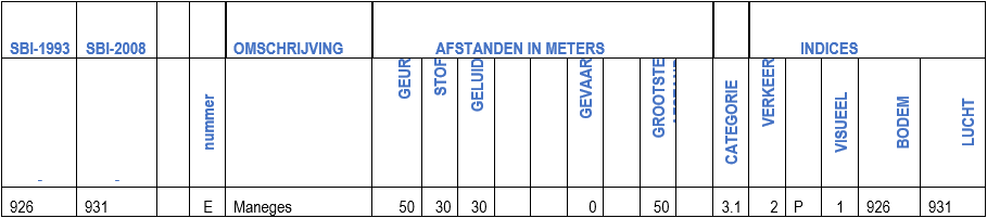 afbeelding "i_NL.IMRO.0203.1627-0002_0012.png"