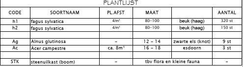 afbeelding "i_NL.IMRO.0203.1639-0002_0013.png"