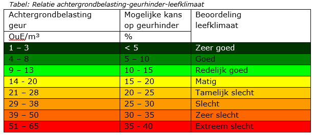 afbeelding "i_NL.IMRO.0203.1640-0002_0012.png"