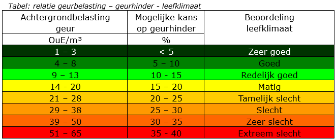 afbeelding "i_NL.IMRO.0203.1647-0002_0011.png"