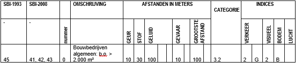 afbeelding "i_NL.IMRO.0203.1647-0002_0013.png"