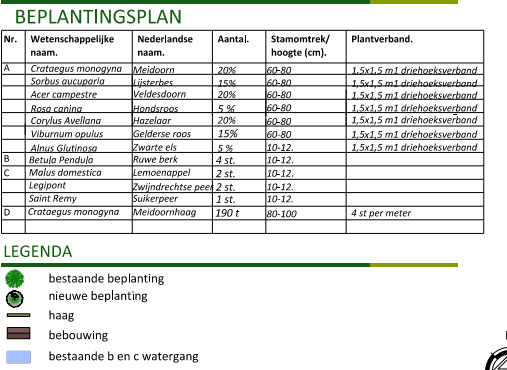 afbeelding "i_NL.IMRO.0203.1654-0002_0014.png"