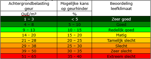 afbeelding "i_NL.IMRO.0203.1656-0002_0014.png"