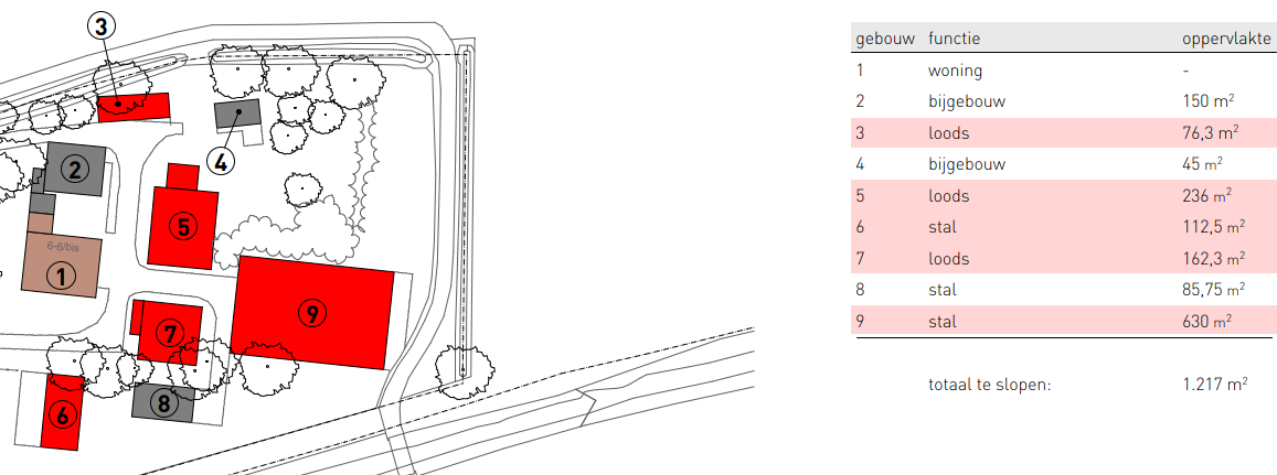 afbeelding "i_NL.IMRO.0203.1673-0002_0008.png"
