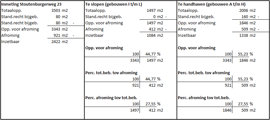 afbeelding "i_NL.IMRO.0203.1738-0002_0011.png"
