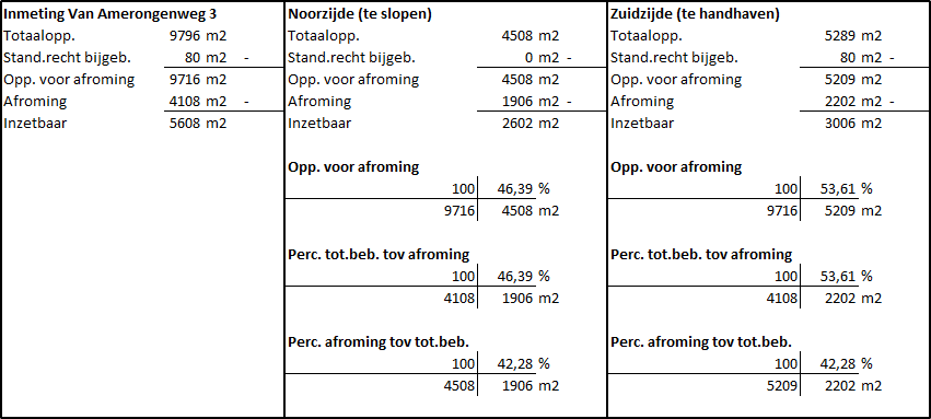 afbeelding "i_NL.IMRO.0203.1738-0002_0013.png"