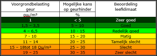 afbeelding "i_NL.IMRO.0203.1738-0002_0020.png"