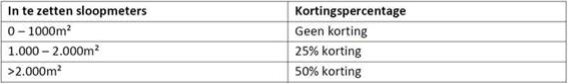 afbeelding "i_NL.IMRO.0203.1739-0002_0009.png"
