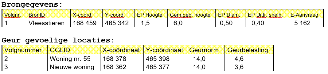 afbeelding "i_NL.IMRO.0203.1742-0002_0011.png"