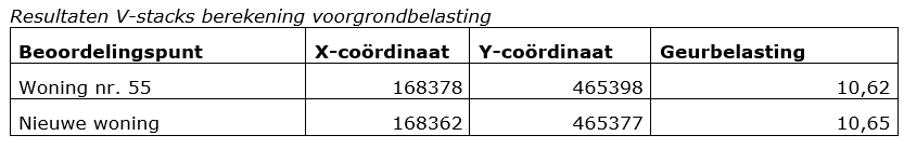 afbeelding "i_NL.IMRO.0203.1742-0002_0012.png"