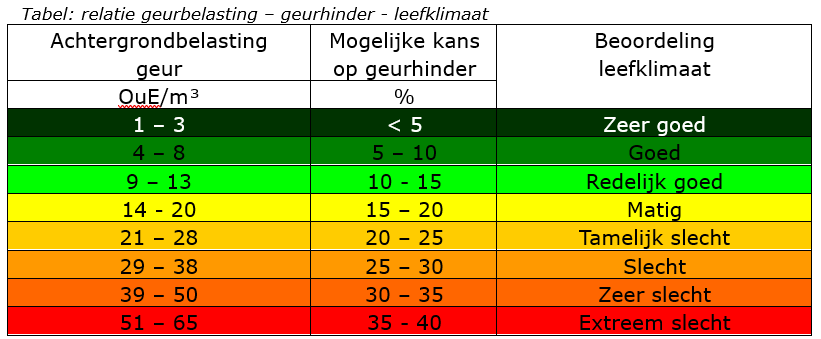 afbeelding "i_NL.IMRO.0203.1742-0002_0013.png"