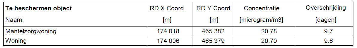 afbeelding "i_NL.IMRO.0203.1744-0002_0012.png"