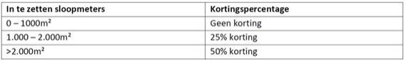 afbeelding "i_NL.IMRO.0203.1745-0002_0006.png"