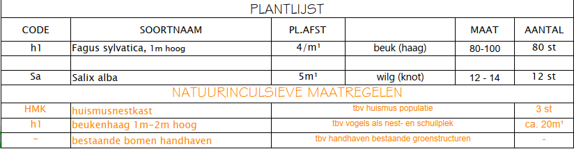 afbeelding "i_NL.IMRO.0203.1778-0002_0007.png"