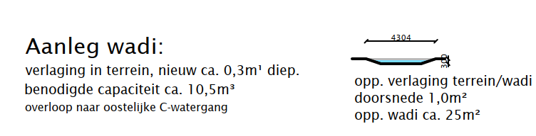 afbeelding "i_NL.IMRO.0203.1778-0002_0009.png"