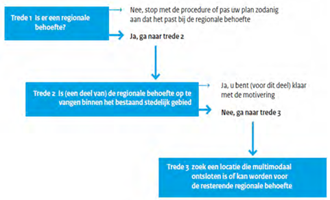 afbeelding "i_NL.IMRO.0232.BG028Buitengebied-VBP1_0002.png"