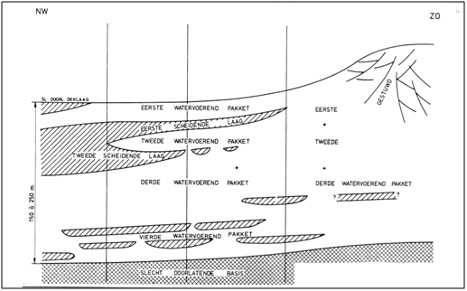 afbeelding "i_NL.IMRO.0273.BPBGWBuitengebied-VA01_0009.png"