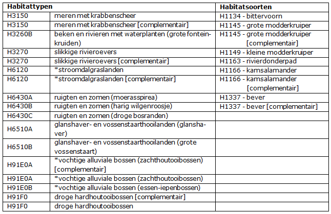 afbeelding "i_NL.IMRO.0285.171010-VS00_0011.png"