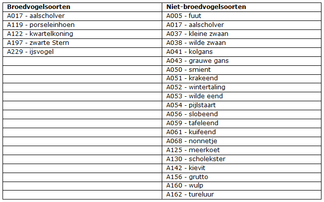 afbeelding "i_NL.IMRO.0285.171010-VS00_0012.png"