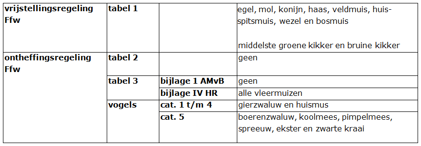 afbeelding "i_NL.IMRO.0285.171010-VS00_0015.png"