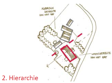 afbeelding "i_NL.IMRO.0307.BP00165-0301_0035.png"