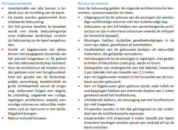 afbeelding "i_NL.IMRO.0307.BP00165-0301_0038.png"