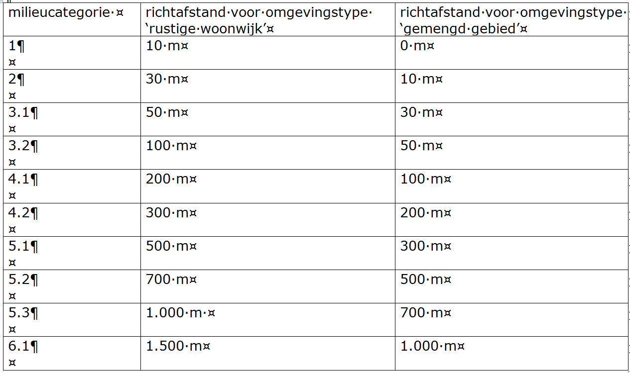 afbeelding "i_NL.IMRO.0342.BPSOE0053-0301_0011.png"